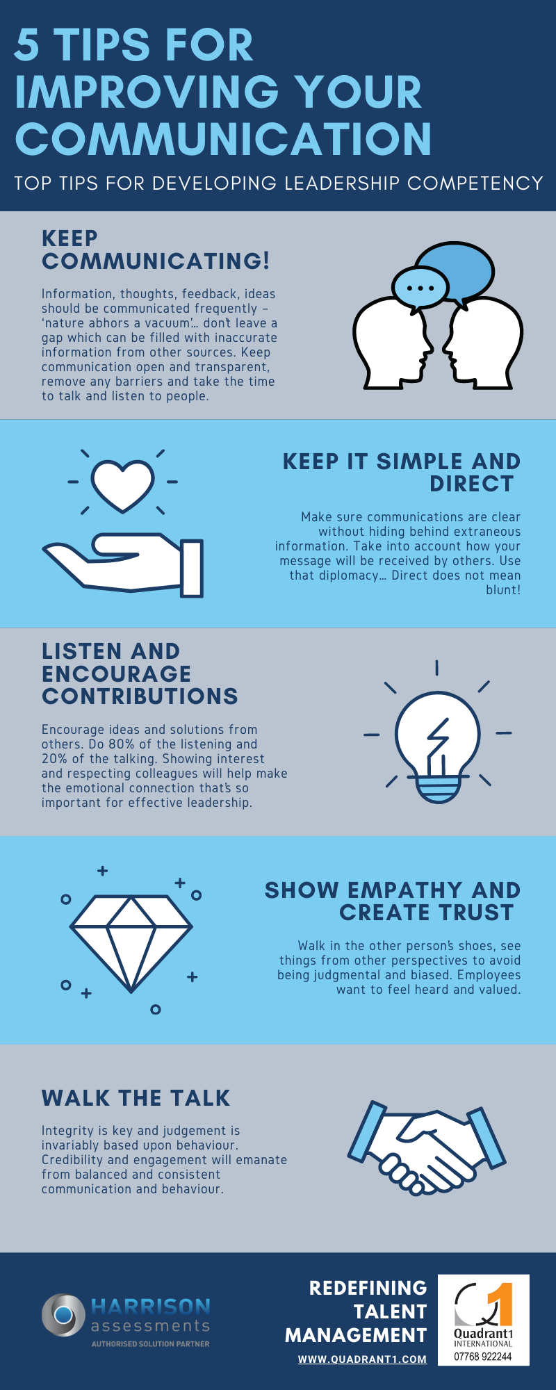 Infographic explaining 5 ways of improving your communication skills