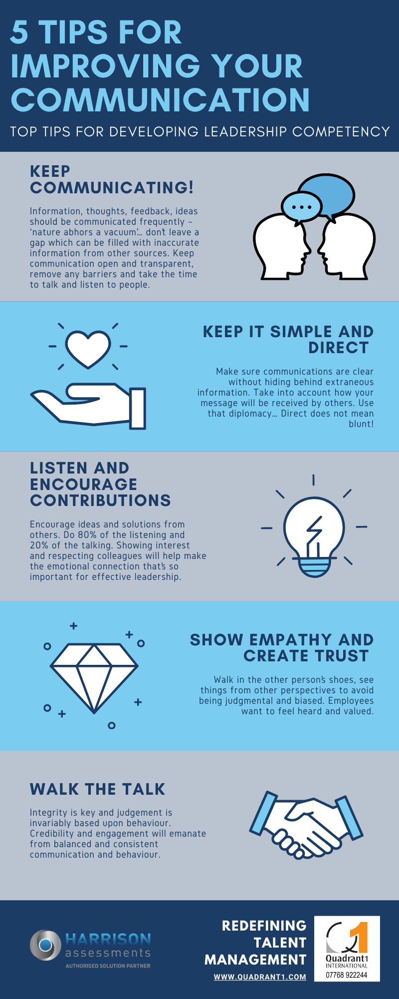 5 Tips For Improving Your Communication - Quadrant 1 International